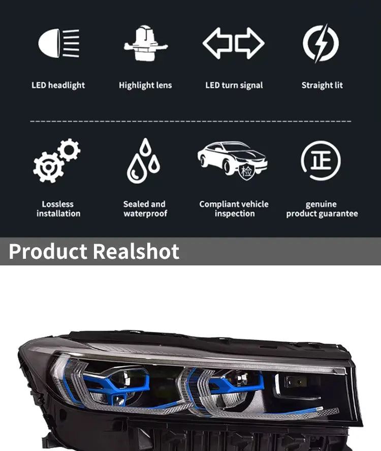 Sewiyolin Car LED Headlight Assemblies For BMW G11 G12 F01 F02 2016-2019 Fog DRL Brake Turn Signal Lamp Plug and Play