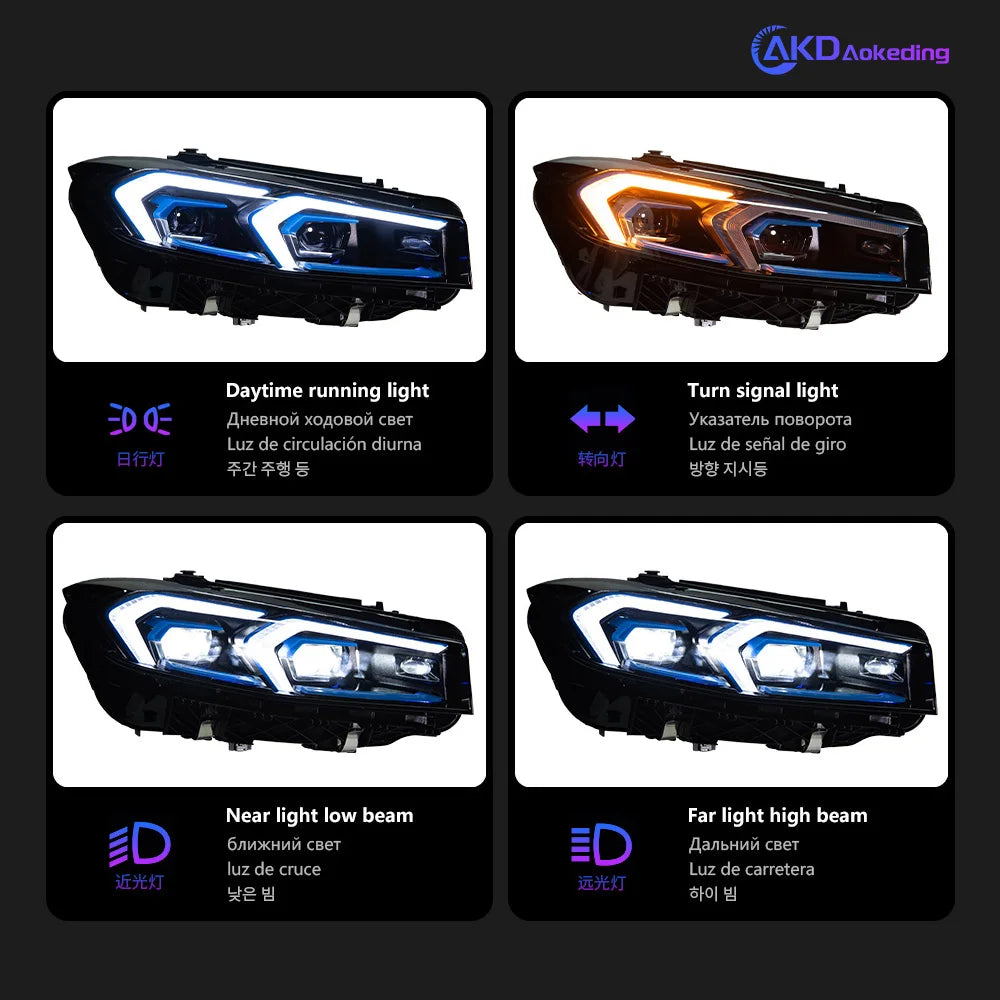 AKD Headlight for BMW 3 Series G20 G21 G80 LED Headlight 2019-2025 320i LED Projector DRL Turn Signal Headlamp auto Accessories