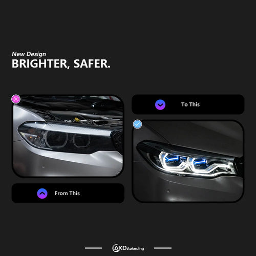 AKD CAR Lights for BMW G30 LED Headlight 2018-2020 520I 525i 530I 520D G38 F90 Head Lamp DRL Signal Laser style Auto Accessories