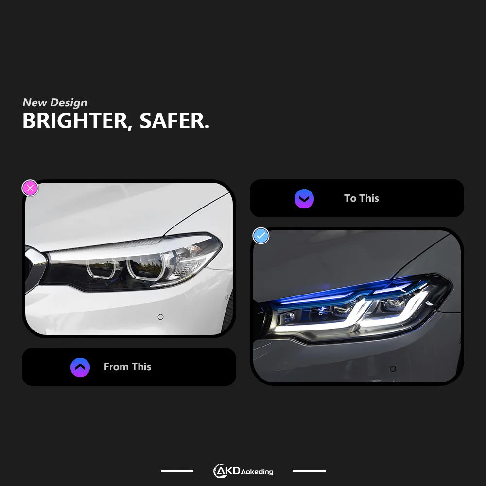 AKD Car Lights for BMW G30 LED Headlight Projector Lens 2017-2020 525i 530i 535i F90 G38 Head Lamp DRL Signal Auto Accessories