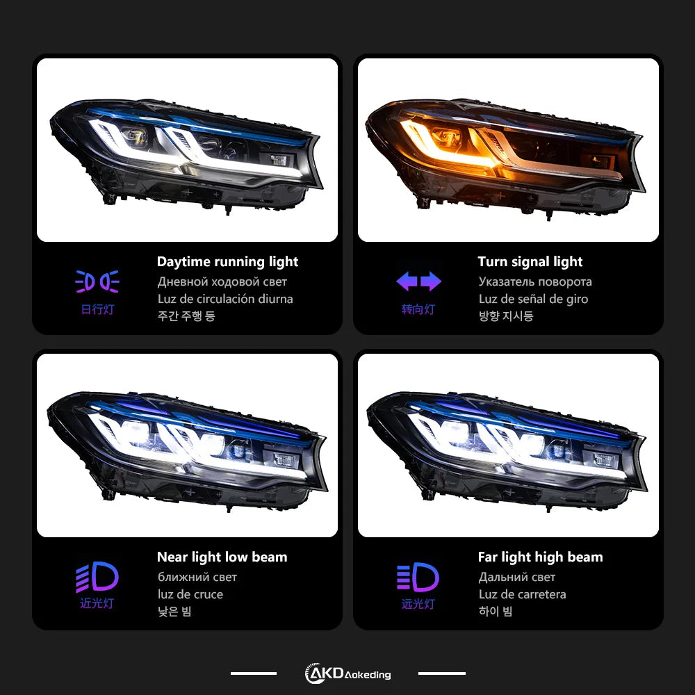 AKD Car Lights for BMW G30 LED Headlight Projector Lens 2017-2020 525i 530i 535i F90 G38 Head Lamp DRL Signal Auto Accessories