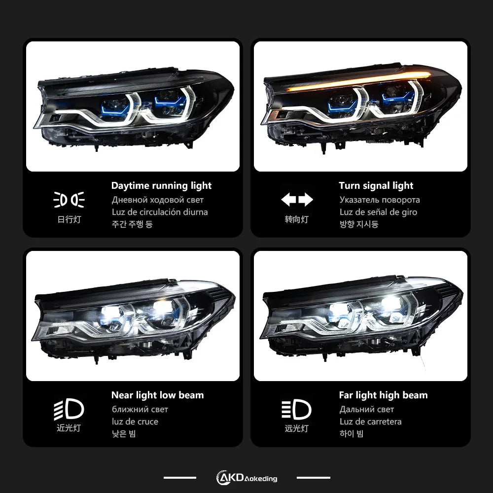 AKD CAR Lights for BMW G30 LED Headlight 2018-2020 520I 525i 530I 520D G38 F90 Head Lamp DRL Signal Laser style Auto Accessories