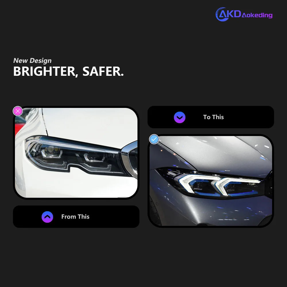 AKD Headlight for BMW 3 Series G20 G21 G80 LED Headlight 2019-2025 320i LED Projector DRL Turn Signal Headlamp auto Accessories